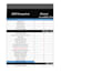 do keyword research, SEO audit and competitor analysis